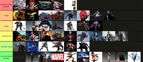 mk1 fighter tier list